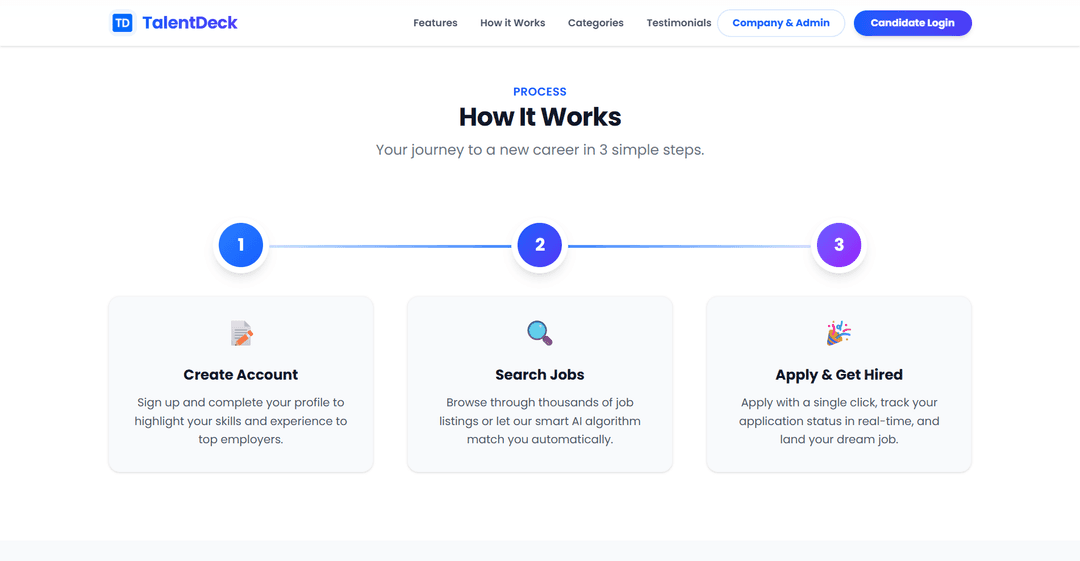 TalentDeck preview 2